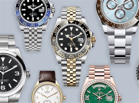 value of fake rolex watches|counterfeit Rolex watch prices.